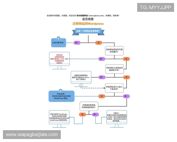 云顶集团官网首页入口下载：最新官方入口指南与操作流程详解